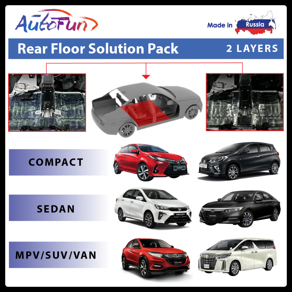 AUTOFUN Rear Floor Soundproofing / Noise Deadening Solution Pack – 2 ...