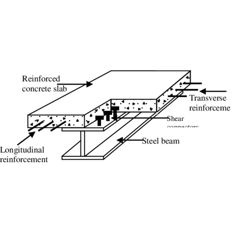 Composite Beam Design Spreadsheet Shopee Malaysia