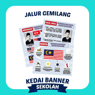 Sejarah Jalur Gemilang Poster Bendera Malaysia Poster Kemerdekaan Sudut Malaysia Poster