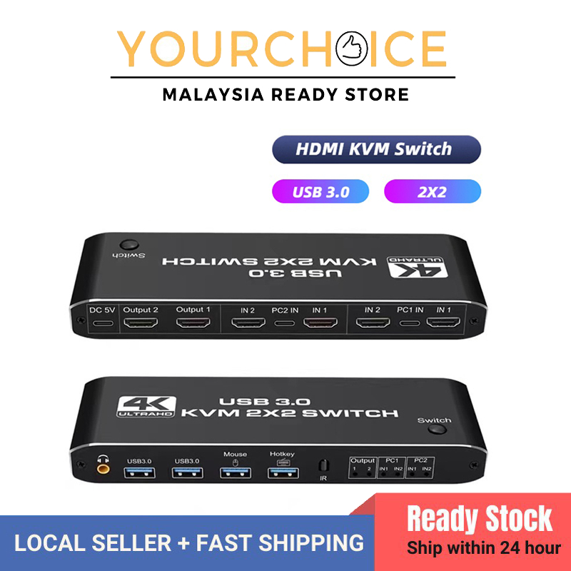 yourchoice Dual Monitor HDMI KVM Switch 2x2 HDMI USB 2 in 2 out 4K 60Hz ...