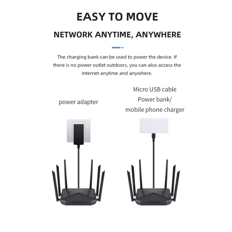 Router B618 4g Wireless Router 6 Antennas Fast Speed Modified modem ...
