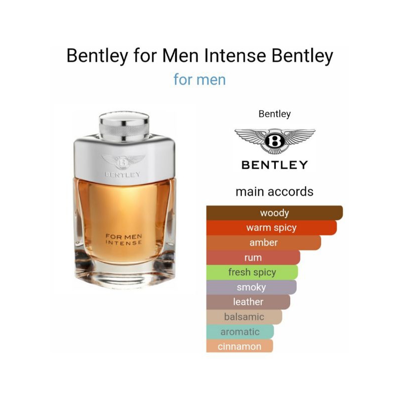 Bentley for discount men intense notes