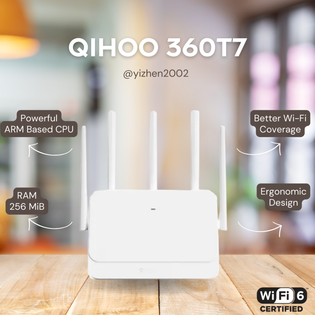 [OpenWrt Ready] Qihoo 360T7 Wi-Fi 6 Router | Shopee Malaysia