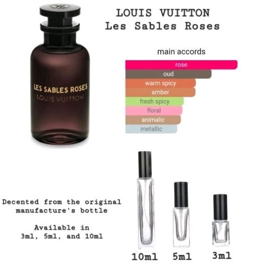 Les Sables Roses Decants 3 Ml and 5 Ml 