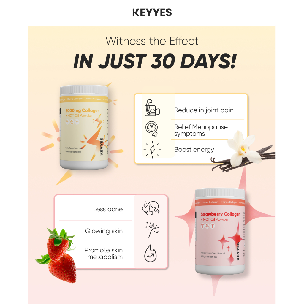 KEYYES Marine Collagen Drink Peptides 5000mg + MCT Oil Collagen