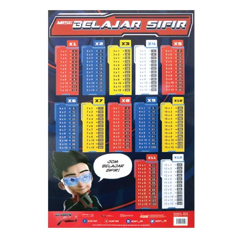 Carta Belajar Sifir Ejen Ali | Shopee Malaysia