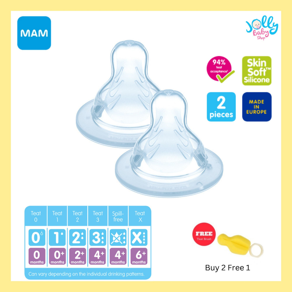 Original MAM Silicone Skinsoft Teat / Soft Spout 2pcs - Size0/1/2/3 ...