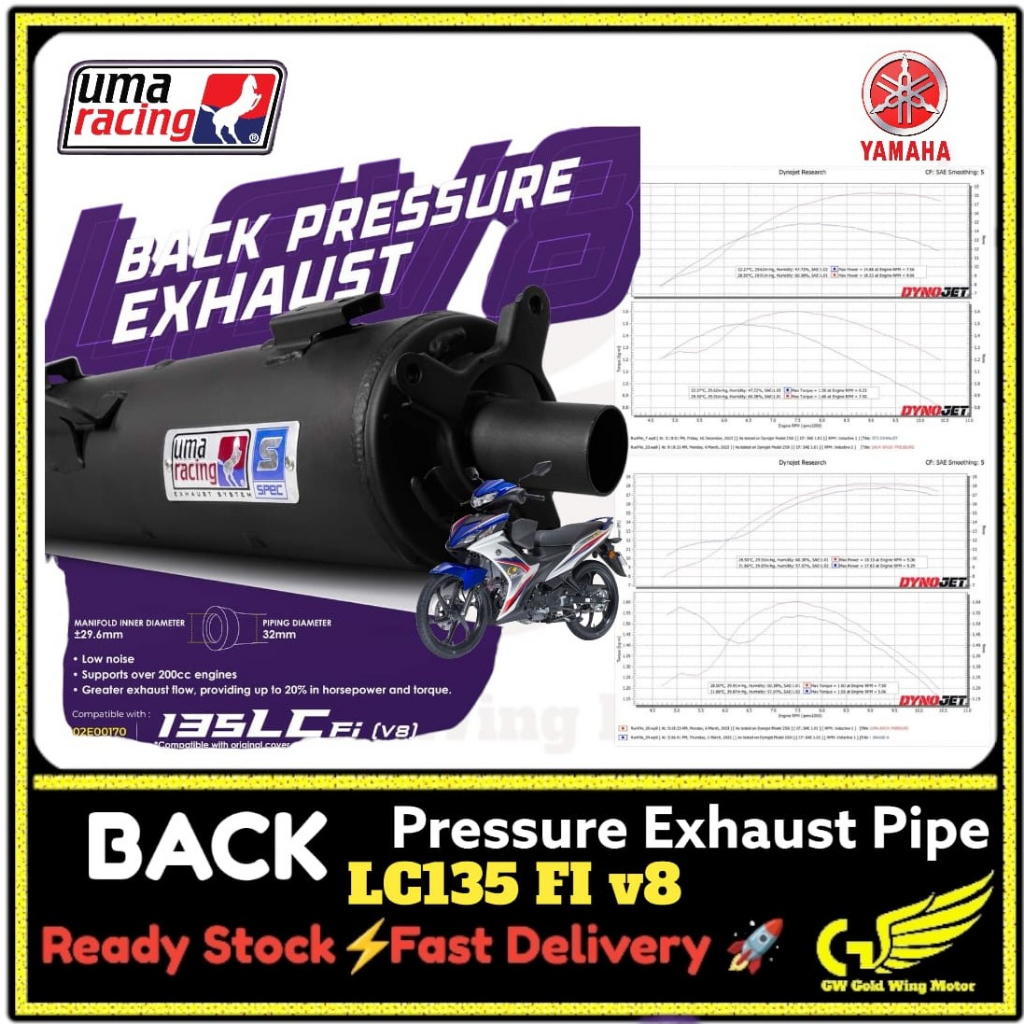 UMA RACING YAMAHA LC135 FI V8 32MM BACK TRU PRESSURE EXHAUST PIPE EX EKZOS PIPE S Spec LCV8 LCFI