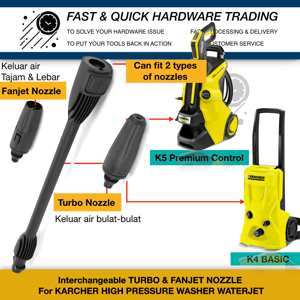 INTER ROTATE TURBO FANJET LANCE NOZZLE KARCHER K5 CONTROL K 4 BASIC  Pressure Cleaner Washer K1 K2 K3 K4 K 5 K 1 K 2 K 3