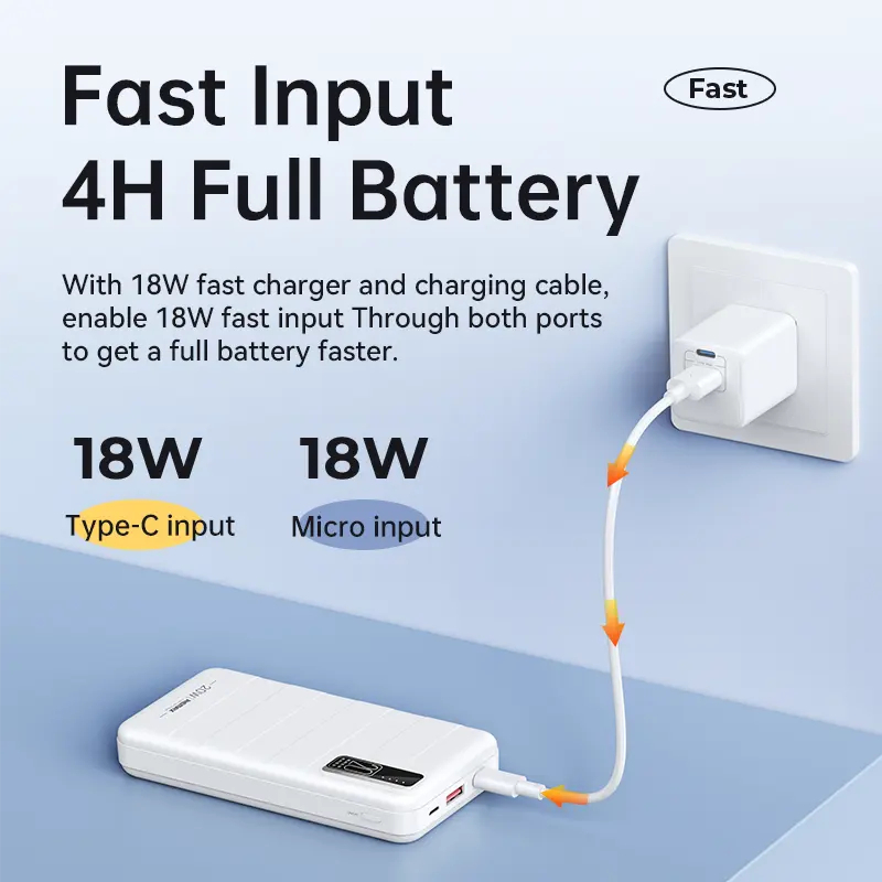 REMAX RPP-316 Noah Series 20W+22.5W PD+QC Fast Charging 20000mAh High ...