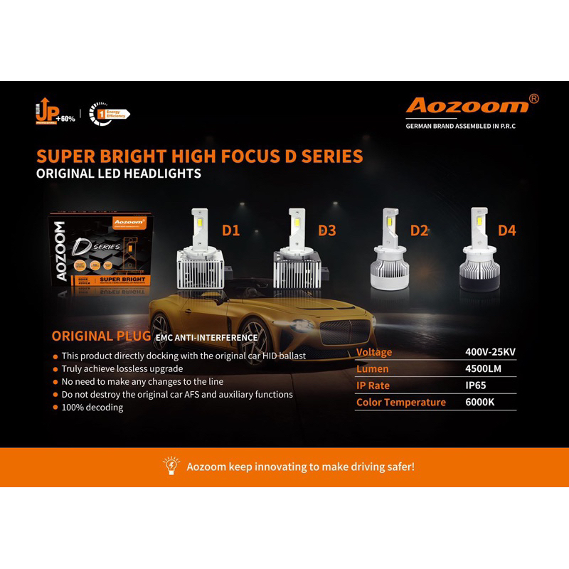 AOZOOM HIGH POWER D SERIES SUPER BRIGHT FOCUS LED WITH CANBUS 100% ...