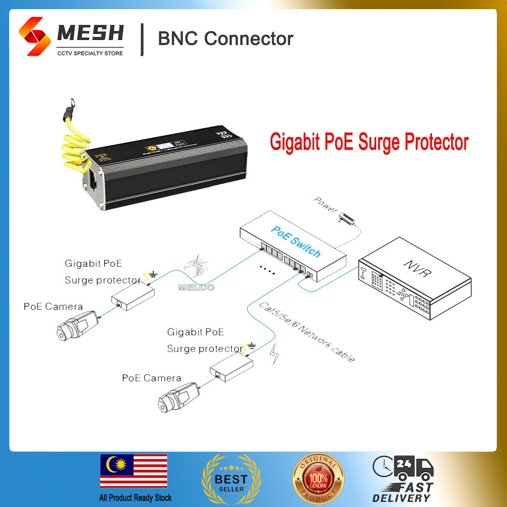 LAN & IP Camera Network RJ45 Surge Protector POE Gigabit Poe Network