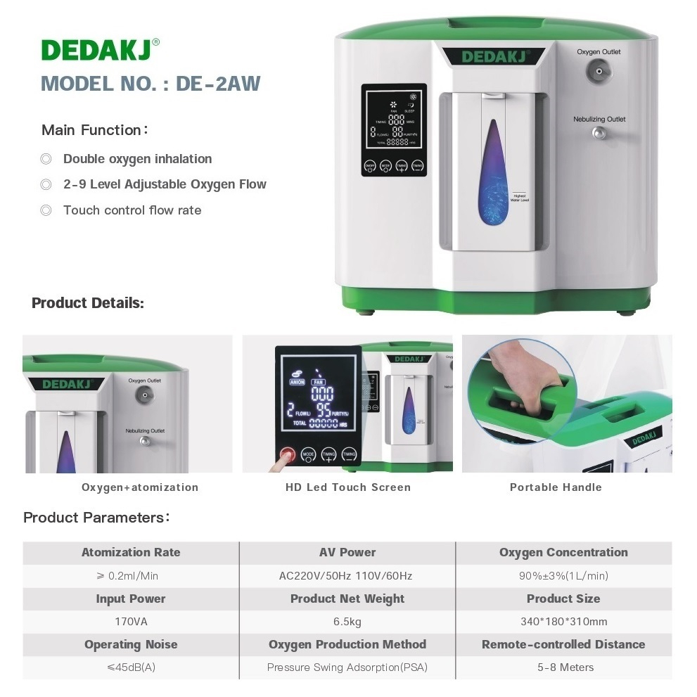 Dedakj German Oxygen Concentrator, EngHong Oxygen Concentrator, Dedakj ...