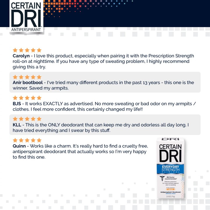 Certain Dri EVERYDAY Strength Clinical Antiperspirant / Deodorant ...