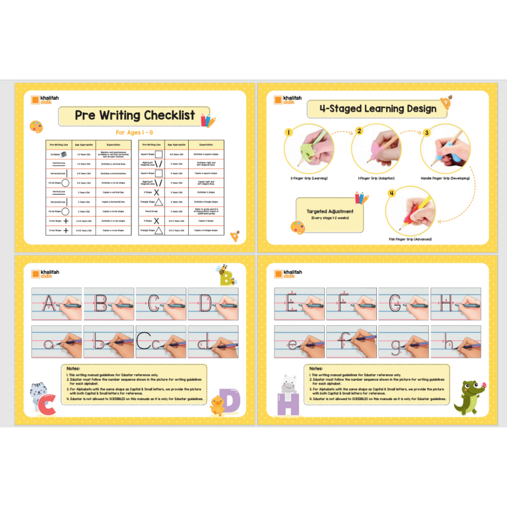 Writing Guideline Aa - Zz for kindergarten Teachers both capital letter ...