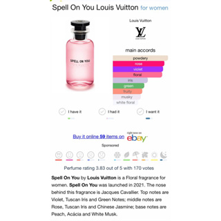 LOUIS VUITTON 💯% Authentic LV Mini Spray Perfume Fragrance EDP
