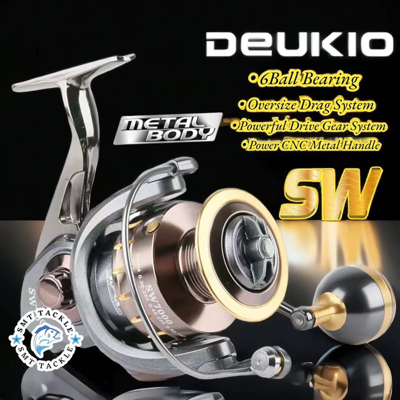Deukio SW series spinning reel