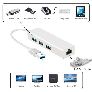 Type-c USB Ethernet Adapter 3 Ports USB 3.0 Hub USB to Rj45 100Mbps Lan