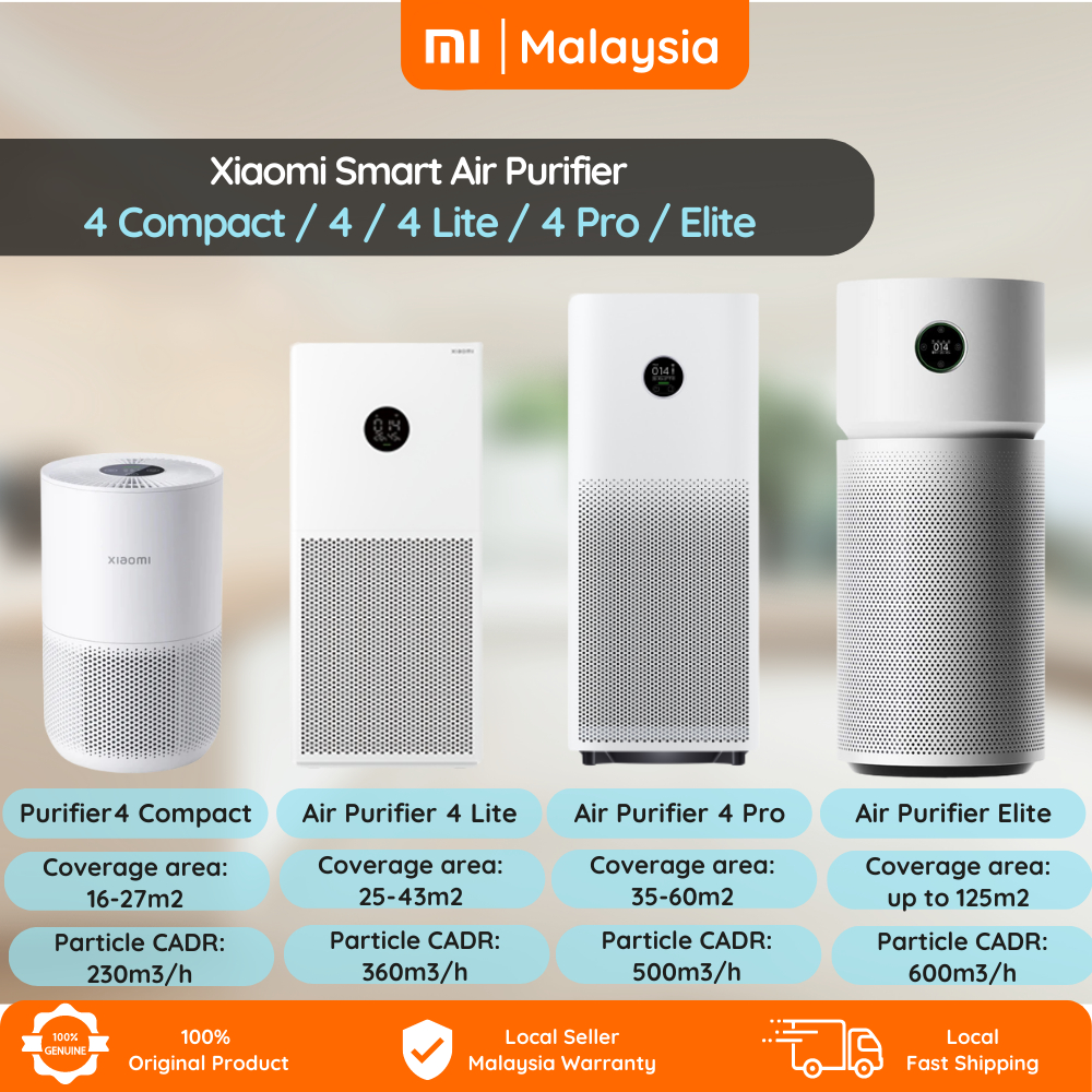 Xiaomi Mi Air Purifier 3C/ 3H/ 4 Compact/ 4 Lite/ 4/ 4 Pro | Original New  Set |1 year warranty