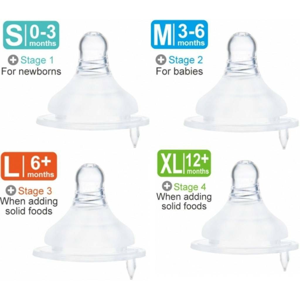 simba-silky-wide-neck-cross-hole-anti-colic-teat-2pc-shopee-malaysia