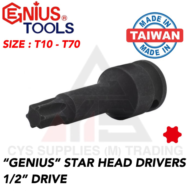 Sunex 3/4-Inch Drive 7/8-Inch 12-Point Thin Wall Impact Socket - Professional Grade Impact Tool
