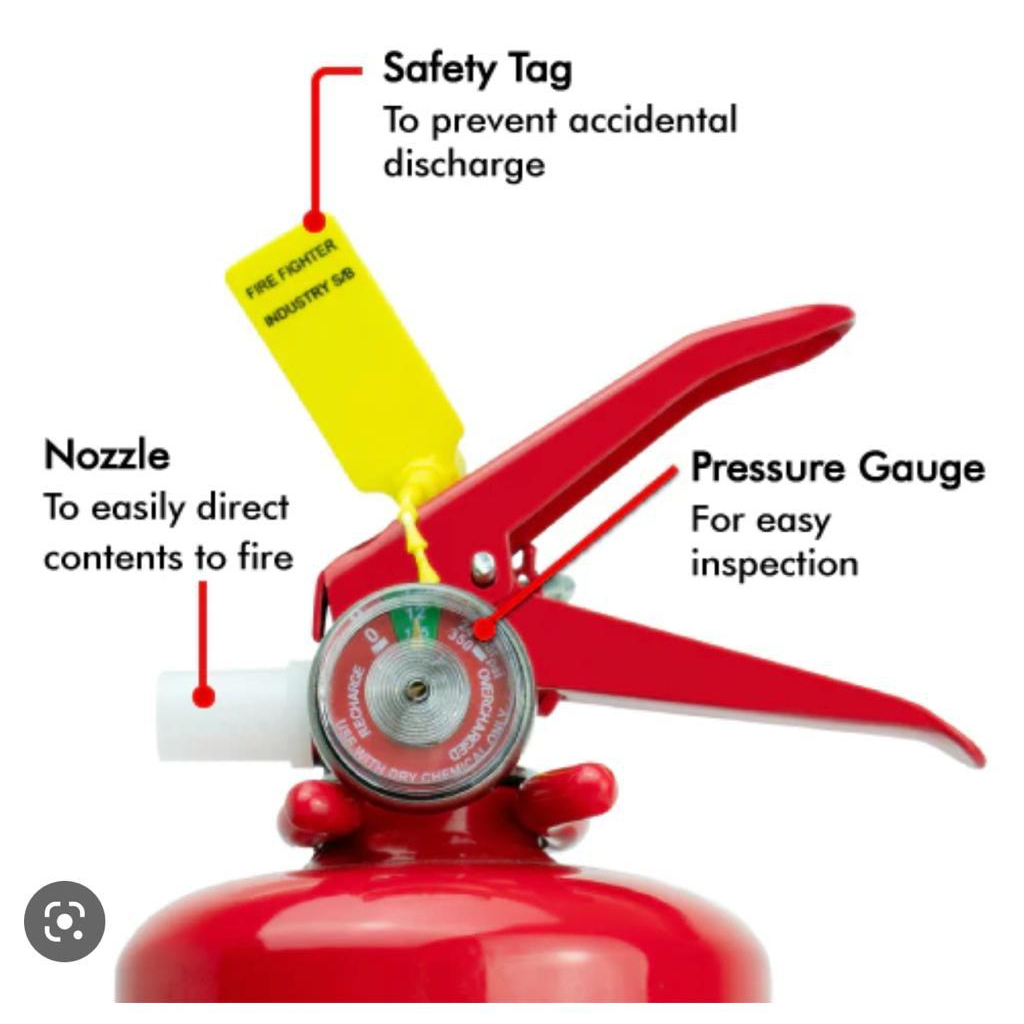 Stock Clearance Special Promo FIRE EXTINGUISHER Co22kg pressure