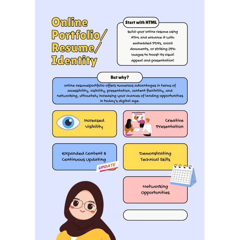 Onlie PortFolio / CV / Resume Template with Description | Shopee Malaysia