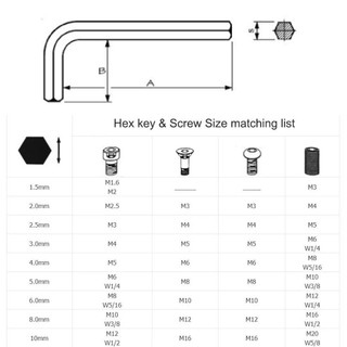 M4 M5 Hex Socket Button Head Cap Screw ISO7380 | Alloy Steel Grade 10.9 ...