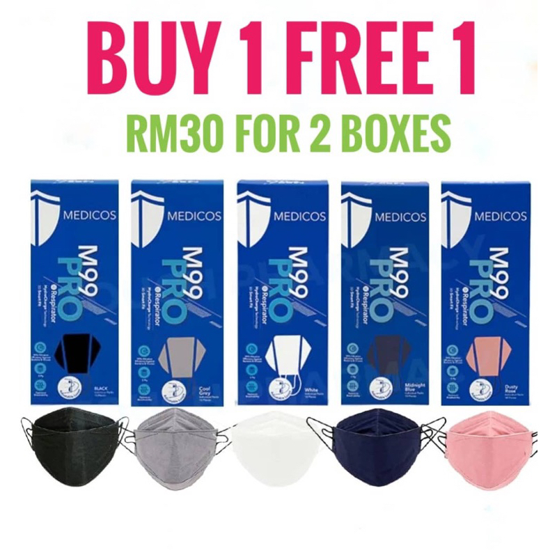 Medicos M99 pro 5 ply respirator mask 10s | Shopee Malaysia