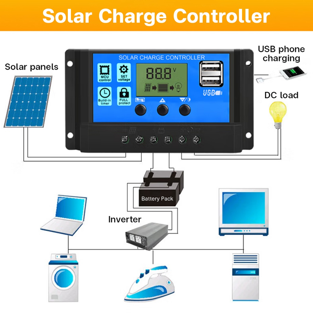 🇲🇾Ready Stock🔥 Solar controller street light intelligent system ...