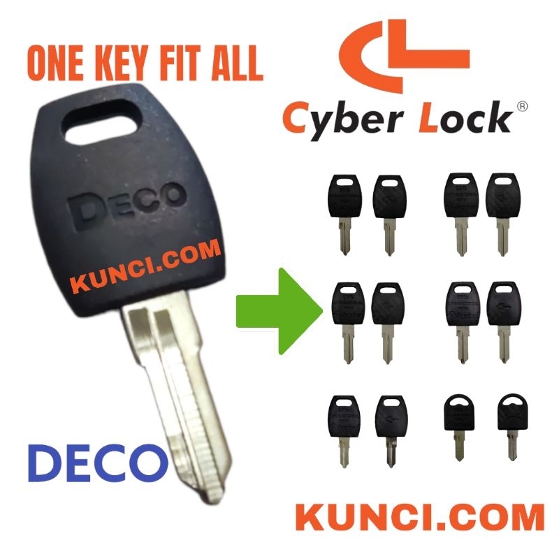 CL LOCK UNIVERSAL KEY BLANK | Shopee Malaysia