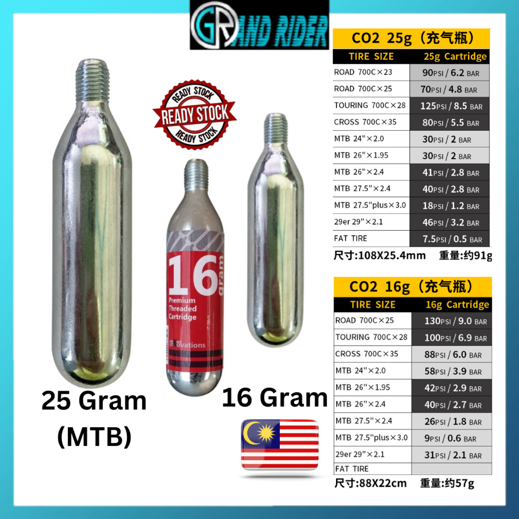 CO2 Bike Tire Inflator With 16g Cartridges - Quick Inflation For Bicycles