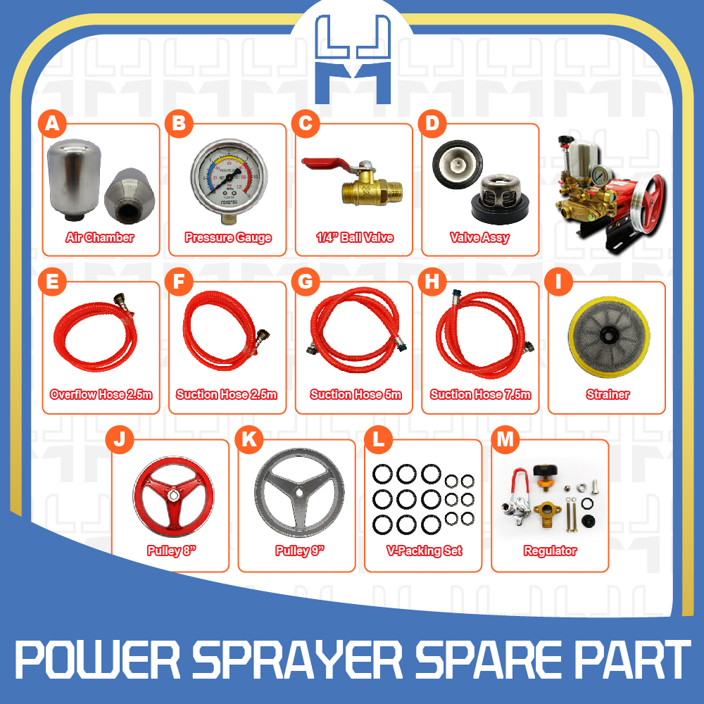 OMC PP45 Plunger Pump Spare Part Replacement Alat Ganti Pam Racun