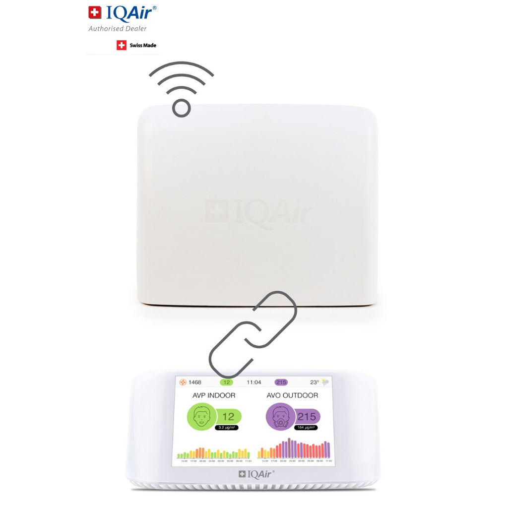 IQAir AirVisual Pro Indoor (AVP) / AirVisual Outdoor (AVO)- The Smart ...