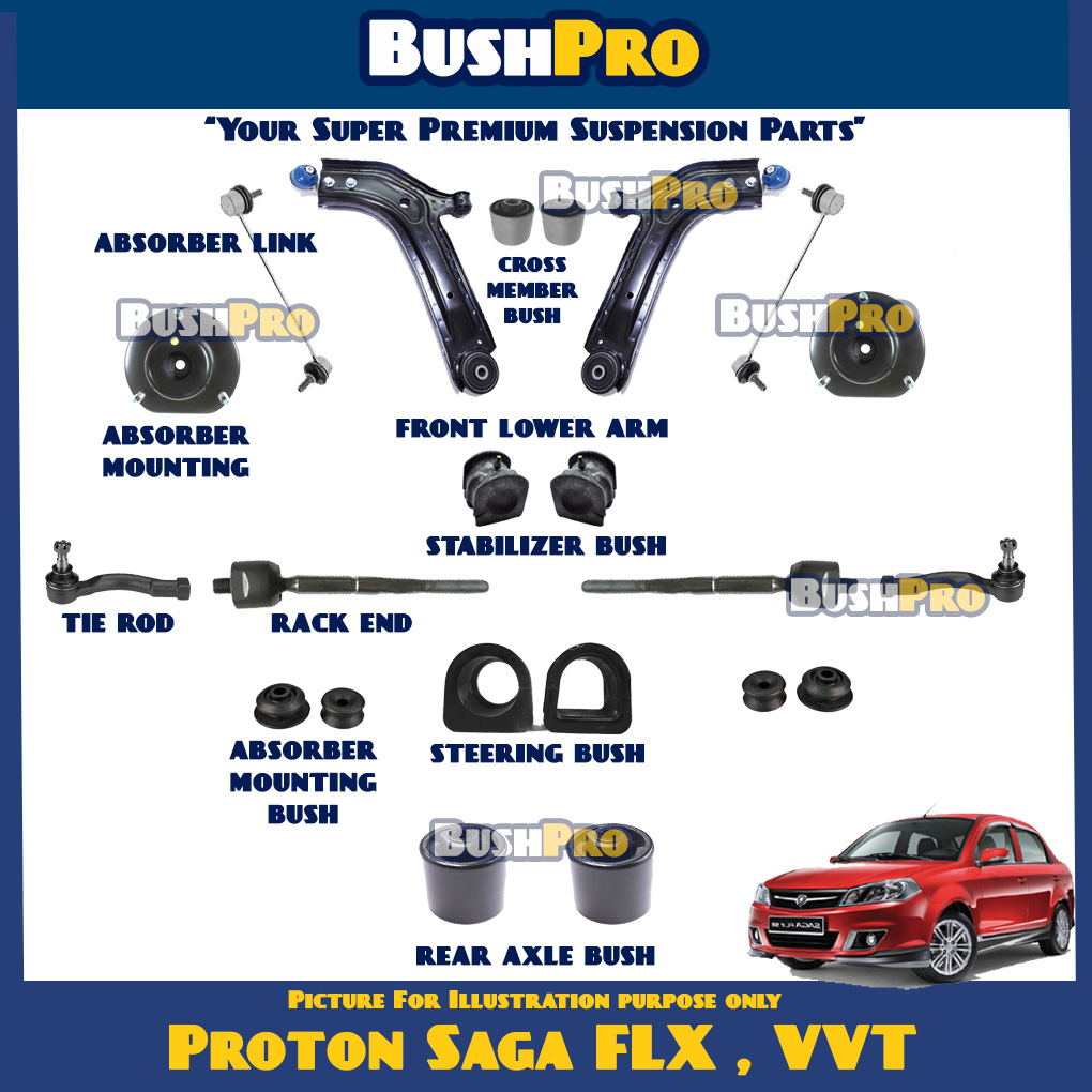 COMBO BUNDLE [ 22 IN 1 ] Proton Saga FLX VVT New Undercarriage ...