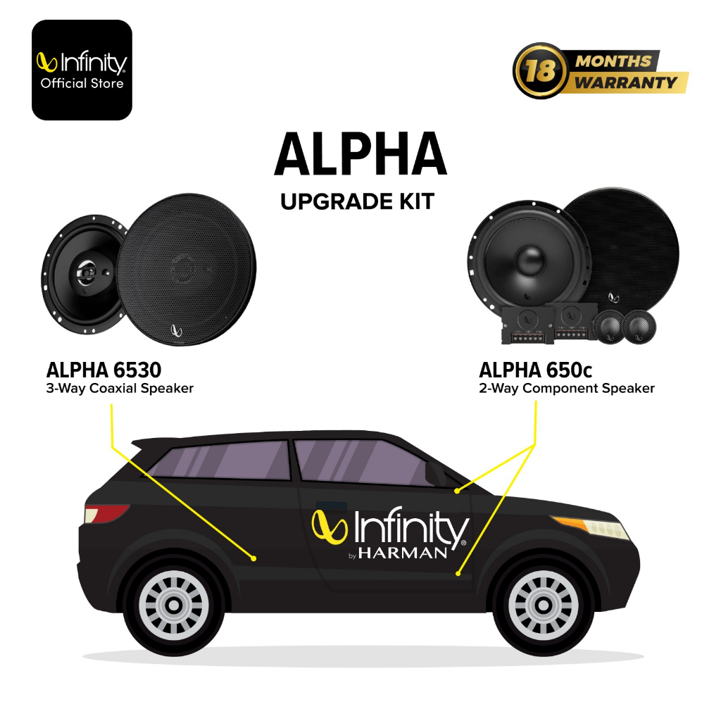 INFINITY ALPHA FRONT AND REAR 6.5" speaker // Alpha 650c 2 way ...