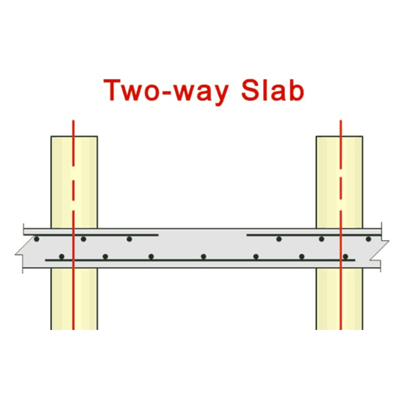 Two Way Slab Design Spreadsheet Civil Engineering Design Spreadsheet