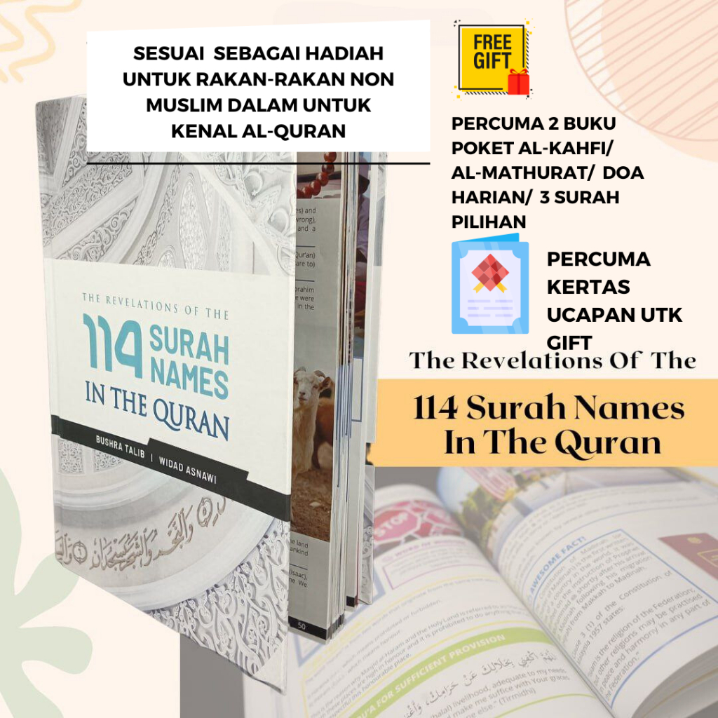 Pacu Resources The Revelations Of The 114 Surah Names In The Quran