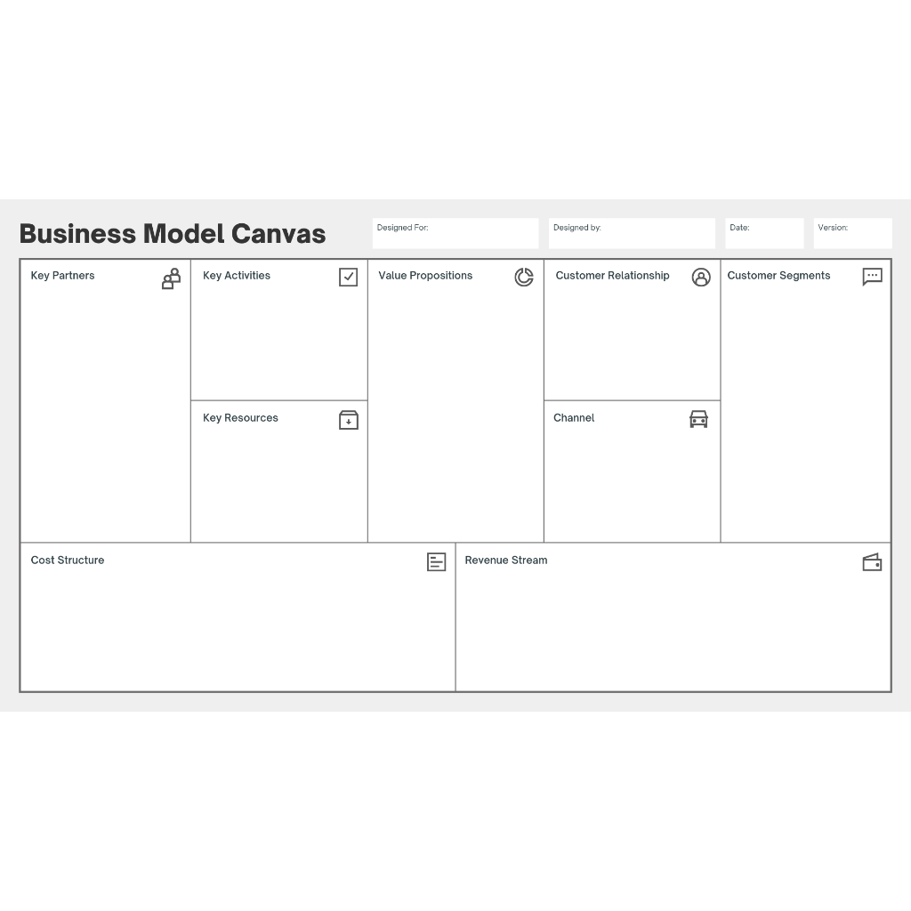 Business Model Canvas Template with Step by step Guide | Shopee Malaysia