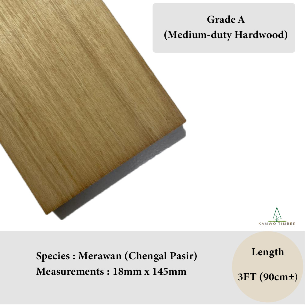 Merawan - (T)18mm x (W)145mm x 3FT(L) | Shopee Malaysia
