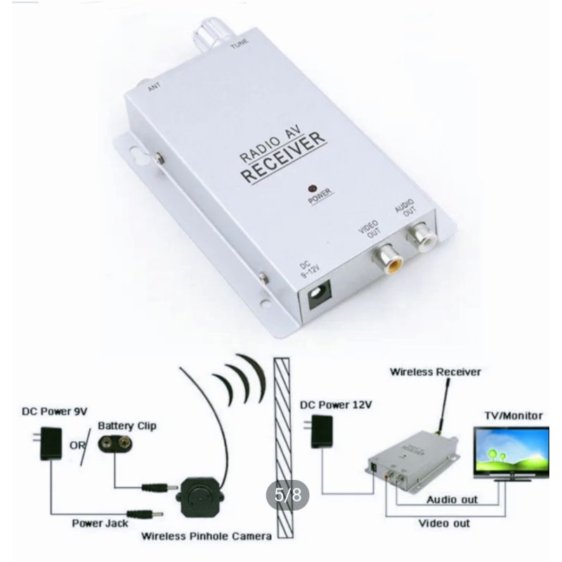 PINHOLE COLOR CAMERA WITH RECEIVER | Shopee Malaysia