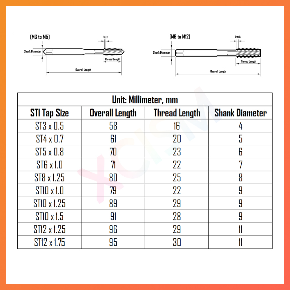 HSS Screw Thread Insert STI Manual Hand Tap for Recoil Thread Repair ...