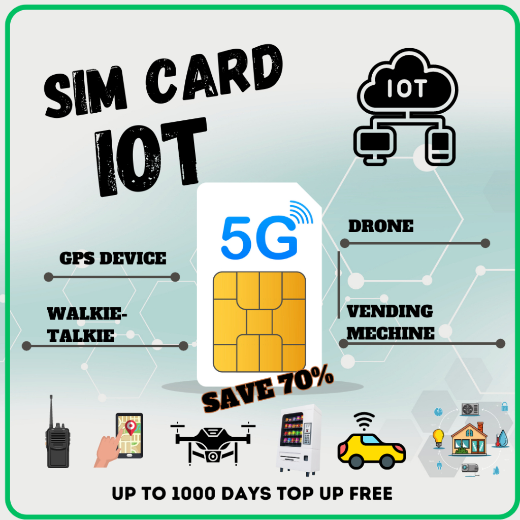 M2m IoT SIM Card 12 MONTHS EXPIRE DATE SUITABLE FOR GPS,WALKIE TALKIE