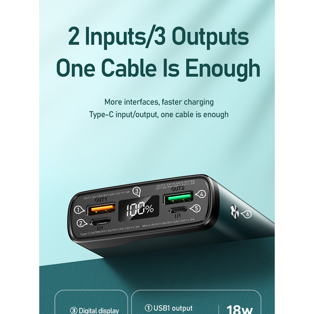 Authentic Type C PD Original Remax RPP-129 20000Mah 22.5W super fast ...