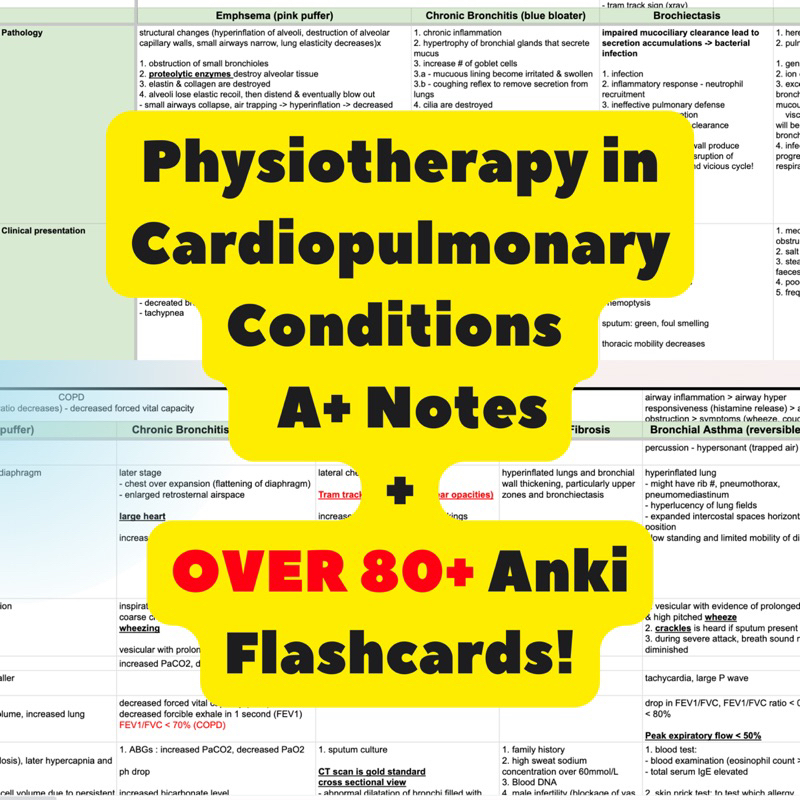 Compilation of Pulmonary Conditions + OVER 80+ ANKI FLASHCARDS! Pathophysiology, Physiotherap
