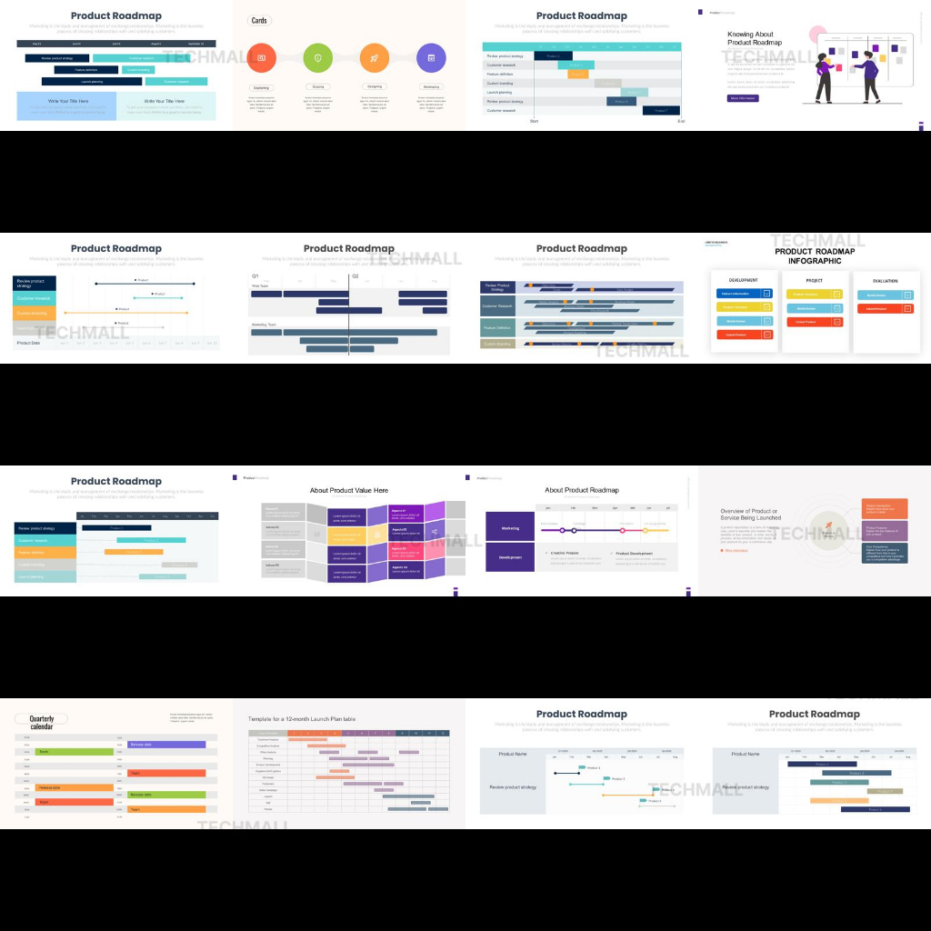 Product Roadmap Infographics PowerPoint Presentation Template | Easy ...