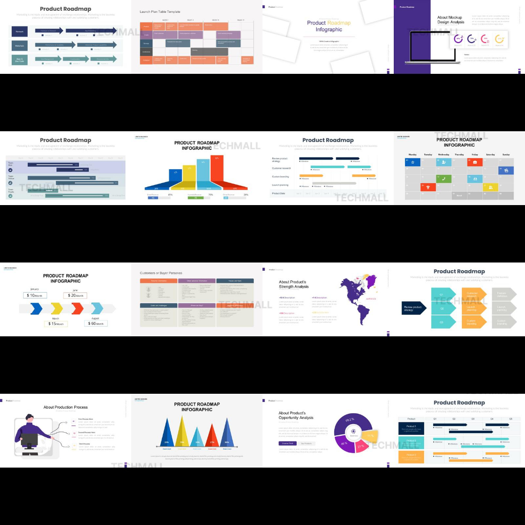 Product Roadmap Infographics PowerPoint Presentation Template | Easy ...