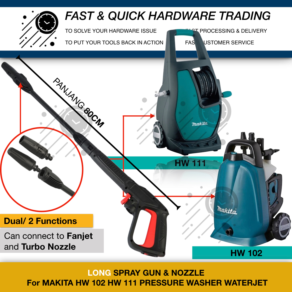 Makita pressure store washer hw111