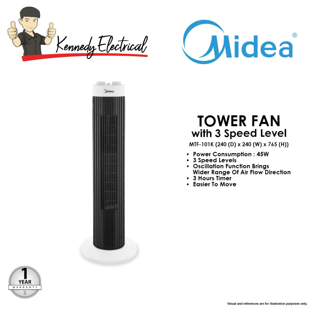 Midea Tower Fan With 3 Speed Level 美的塔式风扇 3 档速度 MTF101K Shopee Malaysia