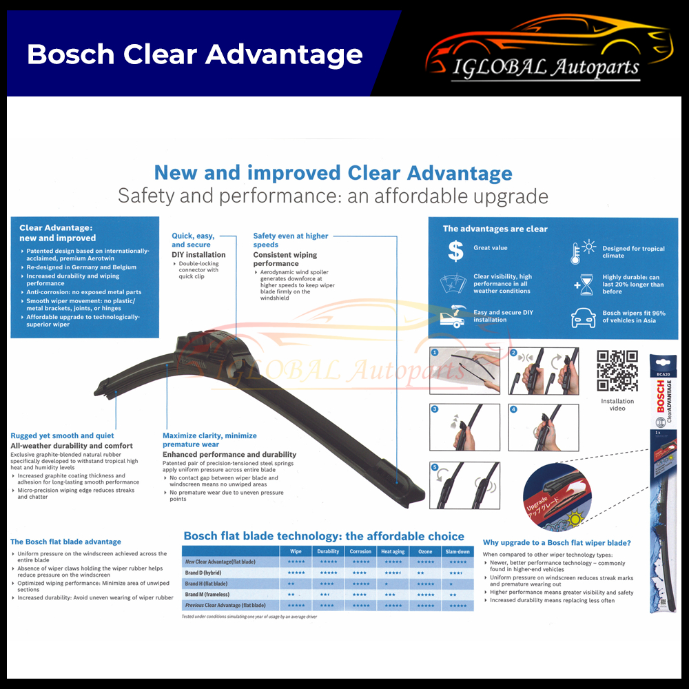 Perodua Ativa Year 2021+ Windshield Wiper Bosch Clear Advantage Set (22 ...
